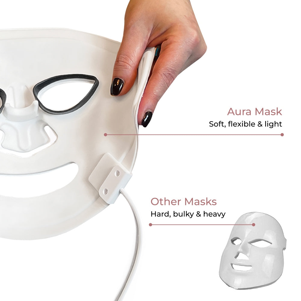 Aura Light Therapy Mask by ARAL Beauty