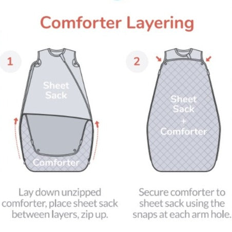 Laylo Sleeper Sack™ DUO (Sheet + Comforter) by embé®