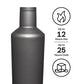 Pure Taste Canteen by CORKCICLE.